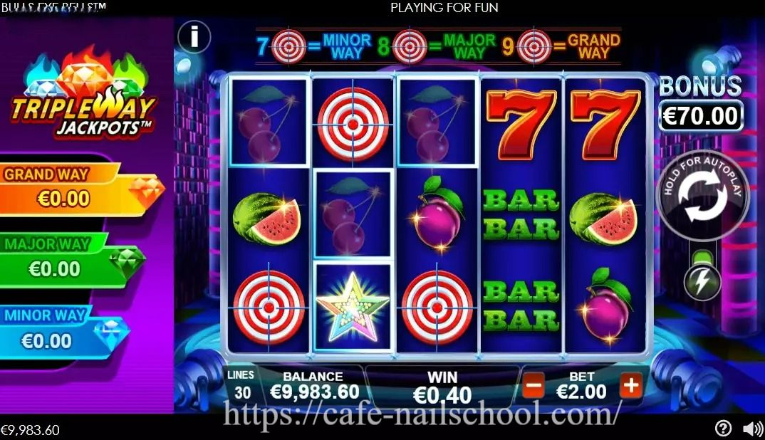 Bulls Eye Bells: Slot Bertema Target, Lonceng, dan Nuansa Kemenangan