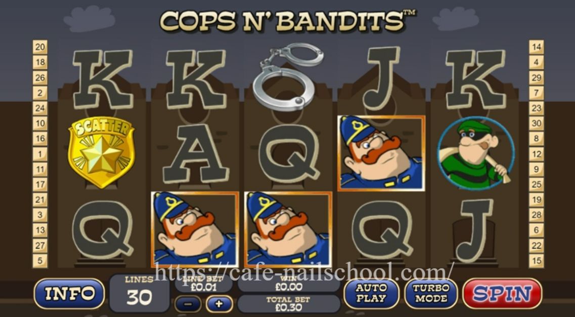 Cops N’ Bandits: Slot Bertema Kejar-kejaran Polisi dan Bandit